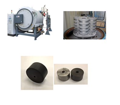 Lò thấm Nitơ-Plasma/>
									<img u=